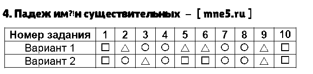 ГДЗ Русский язык 3 класс - 4. Падеж имён существительных