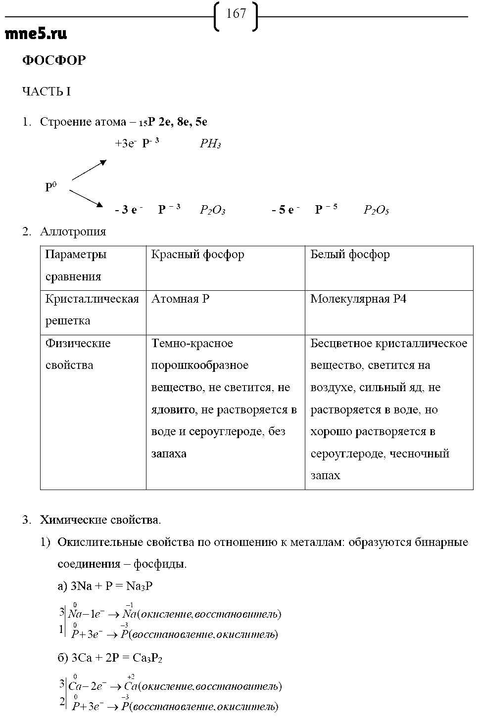 ГДЗ Химия 9 класс - стр. 167