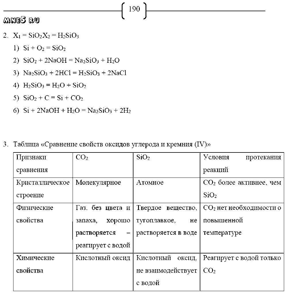 ГДЗ Химия 9 класс - стр. 190
