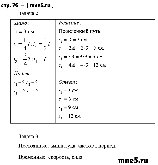ГДЗ Физика 9 класс - стр. 76