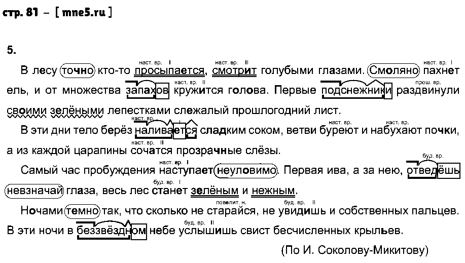 ГДЗ Русский язык 4 класс - стр. 81