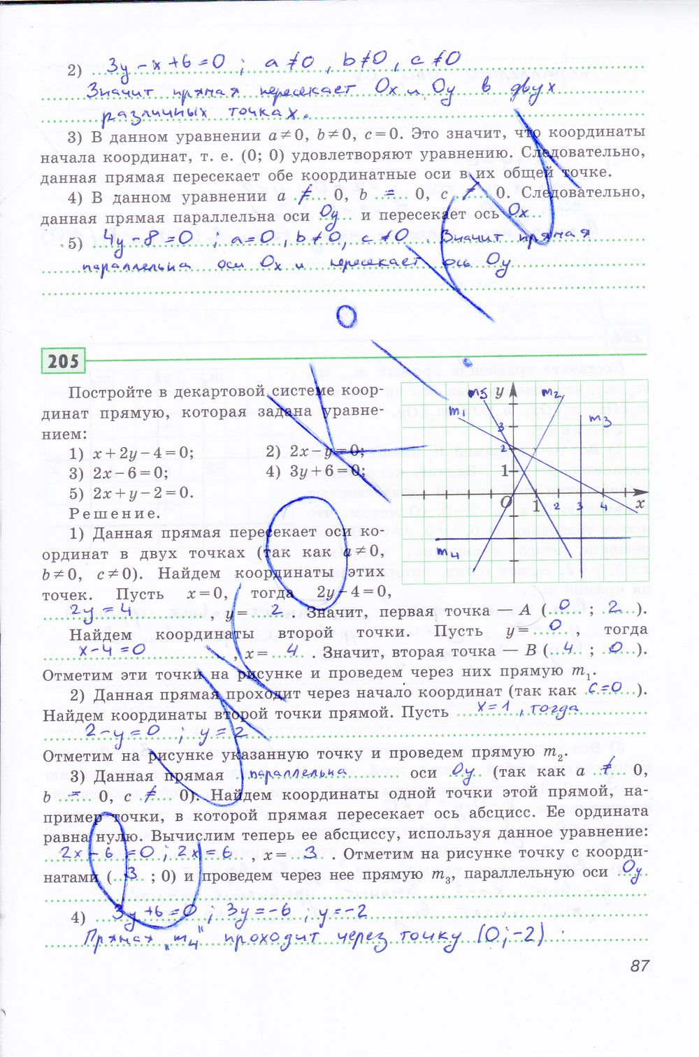 ГДЗ Геометрия 8 класс - стр. 87