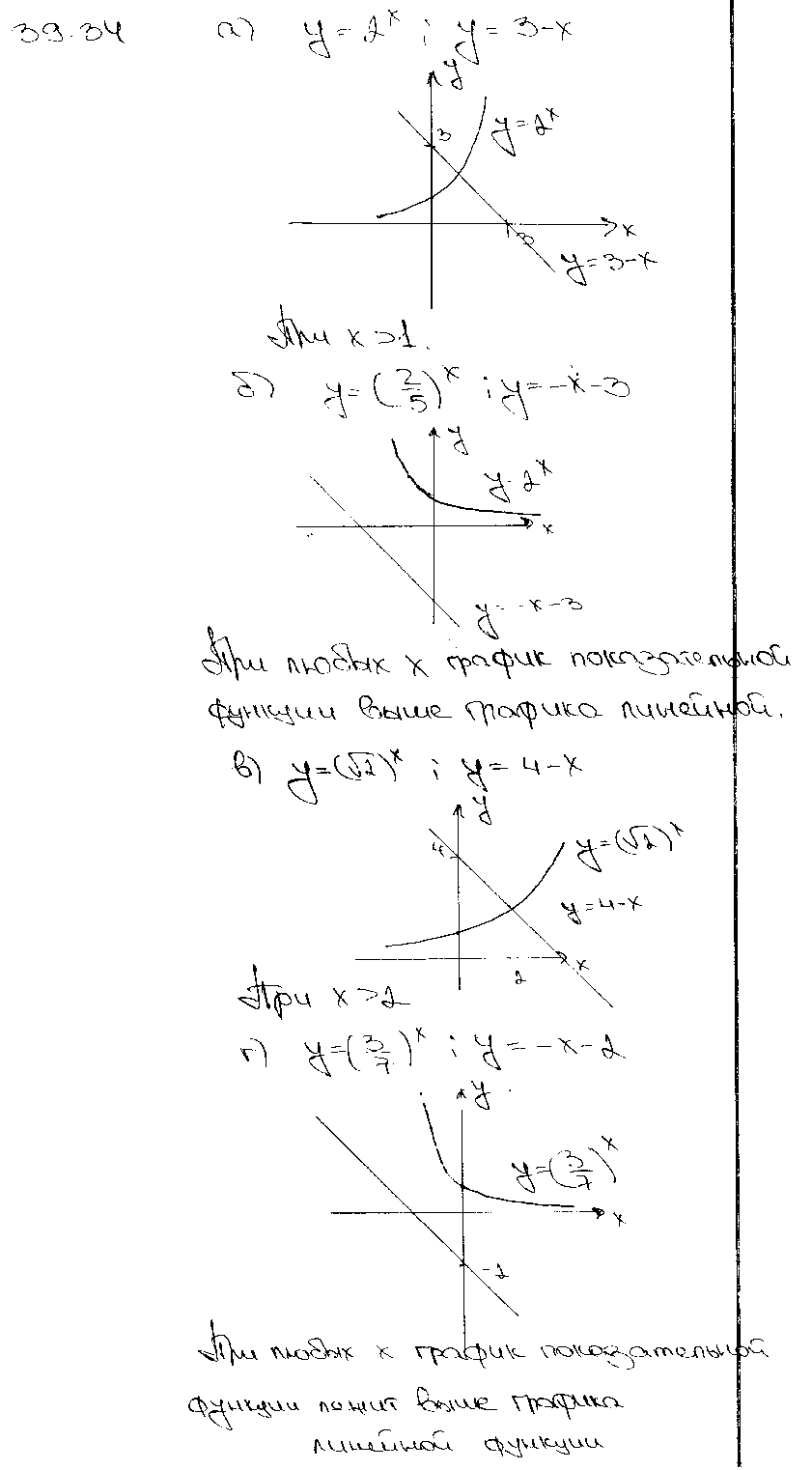 ГДЗ Алгебра 10 класс - 34