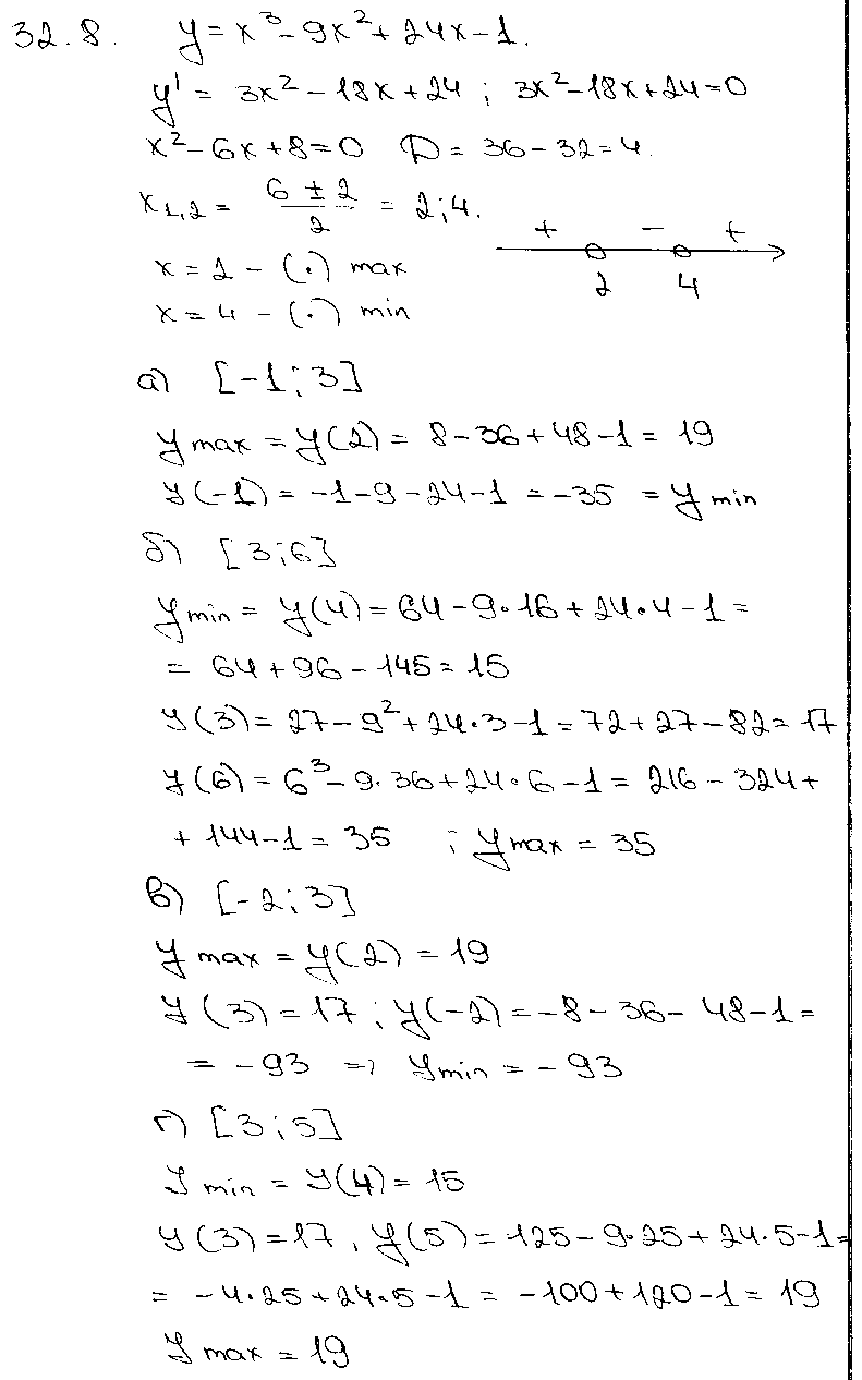 ГДЗ Алгебра 11 класс - 8