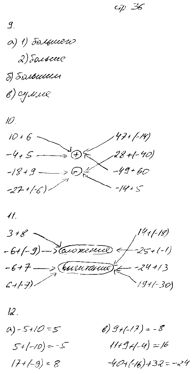 ГДЗ Математика 6 класс - стр. 36