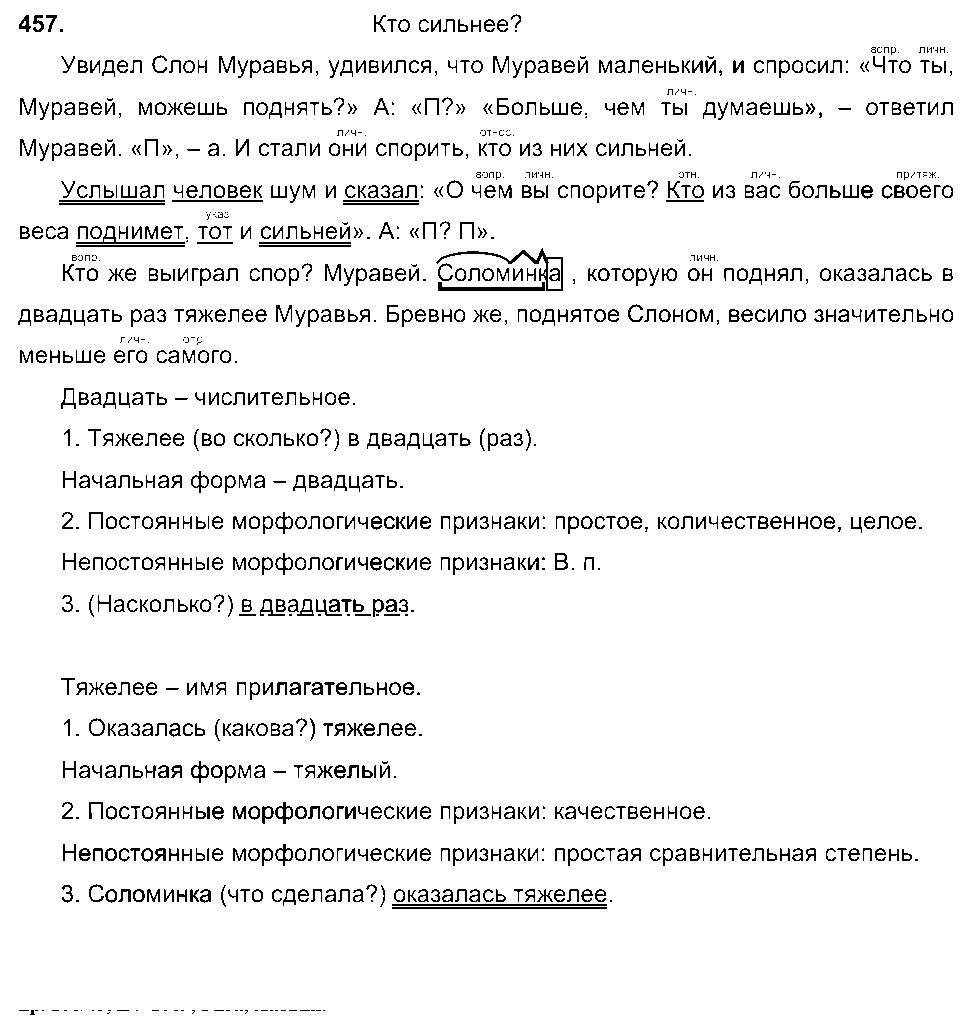 ГДЗ Русский язык 6 класс - 457