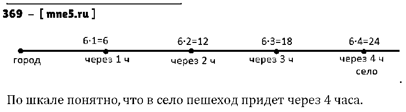ГДЗ Математика 5 класс - 369