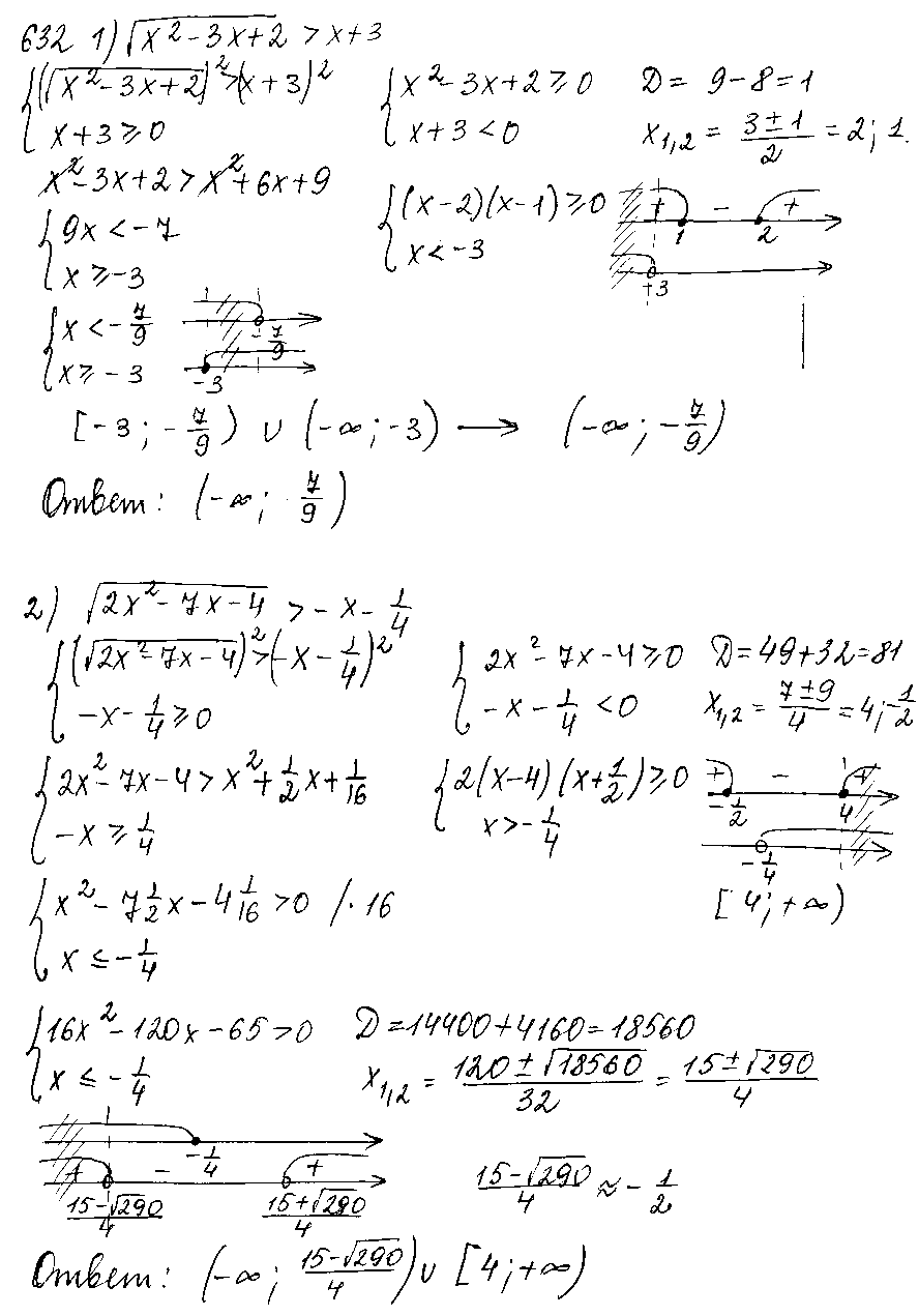 ГДЗ Алгебра 10 класс - 632