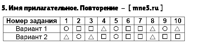 ГДЗ Русский язык 3 класс - 5. Имя прилагательное. Повторение