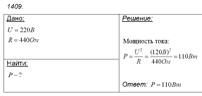 ГДЗ Физика 8 класс - 1409