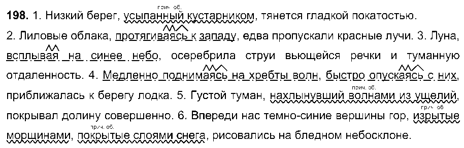 ГДЗ Русский язык 7 класс - 198