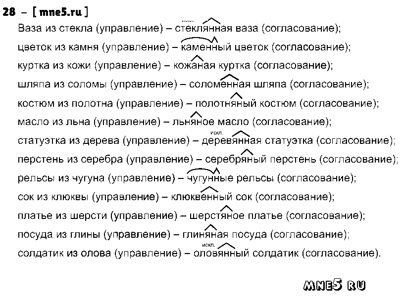 ГДЗ Русский язык 9 класс - 28