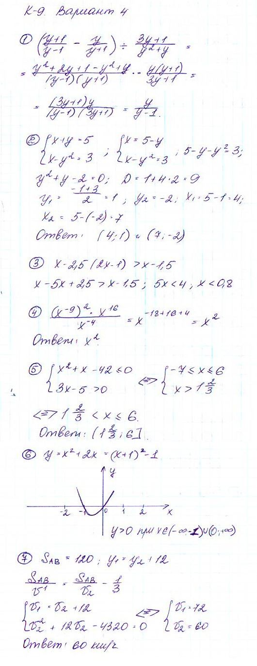 ГДЗ Алгебра 9 класс - Вариант-4