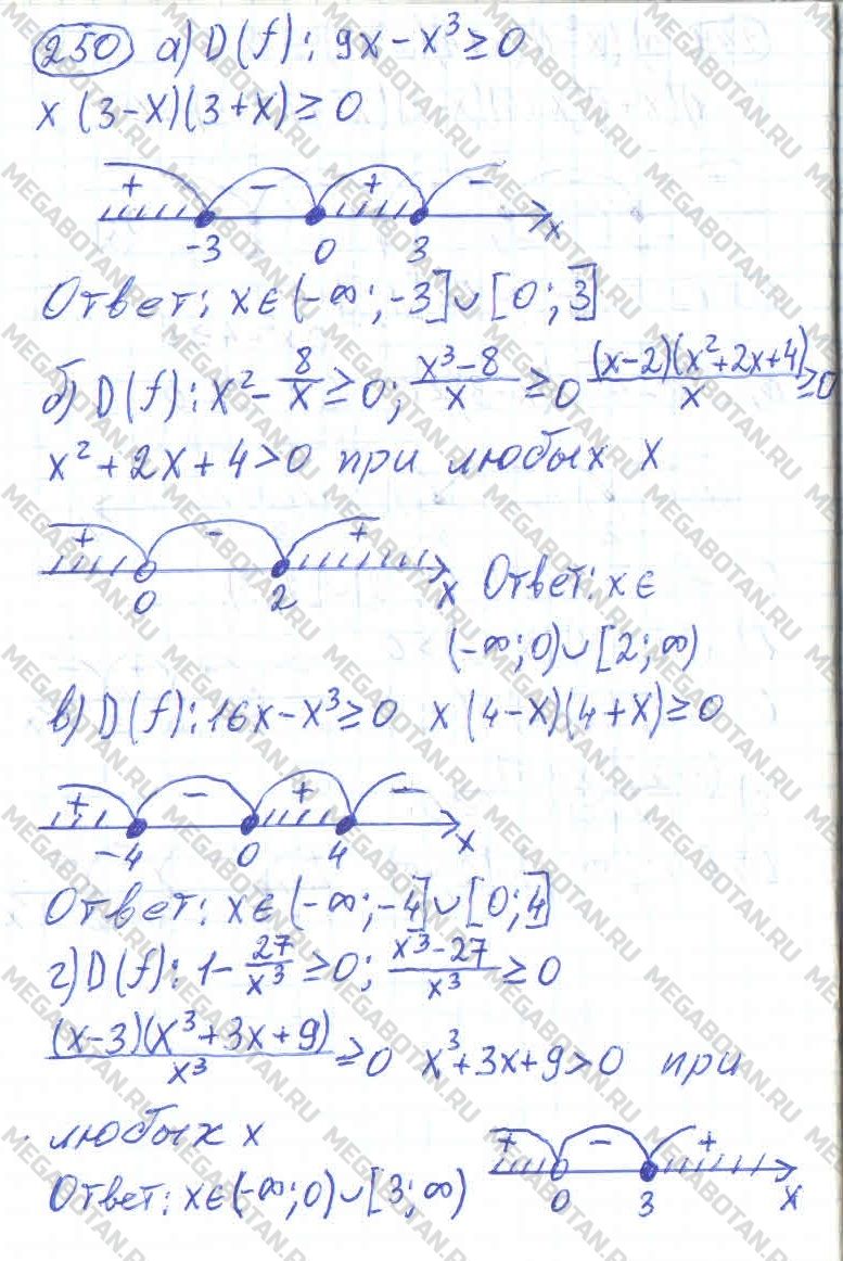 ГДЗ Алгебра 11 класс - 250