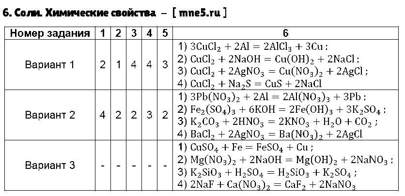 ГДЗ Химия 8 класс - 6. Соли. Химические свойства