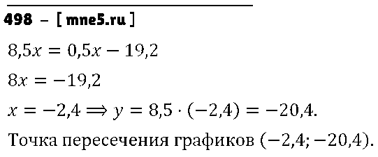 ГДЗ Алгебра 7 класс - 498
