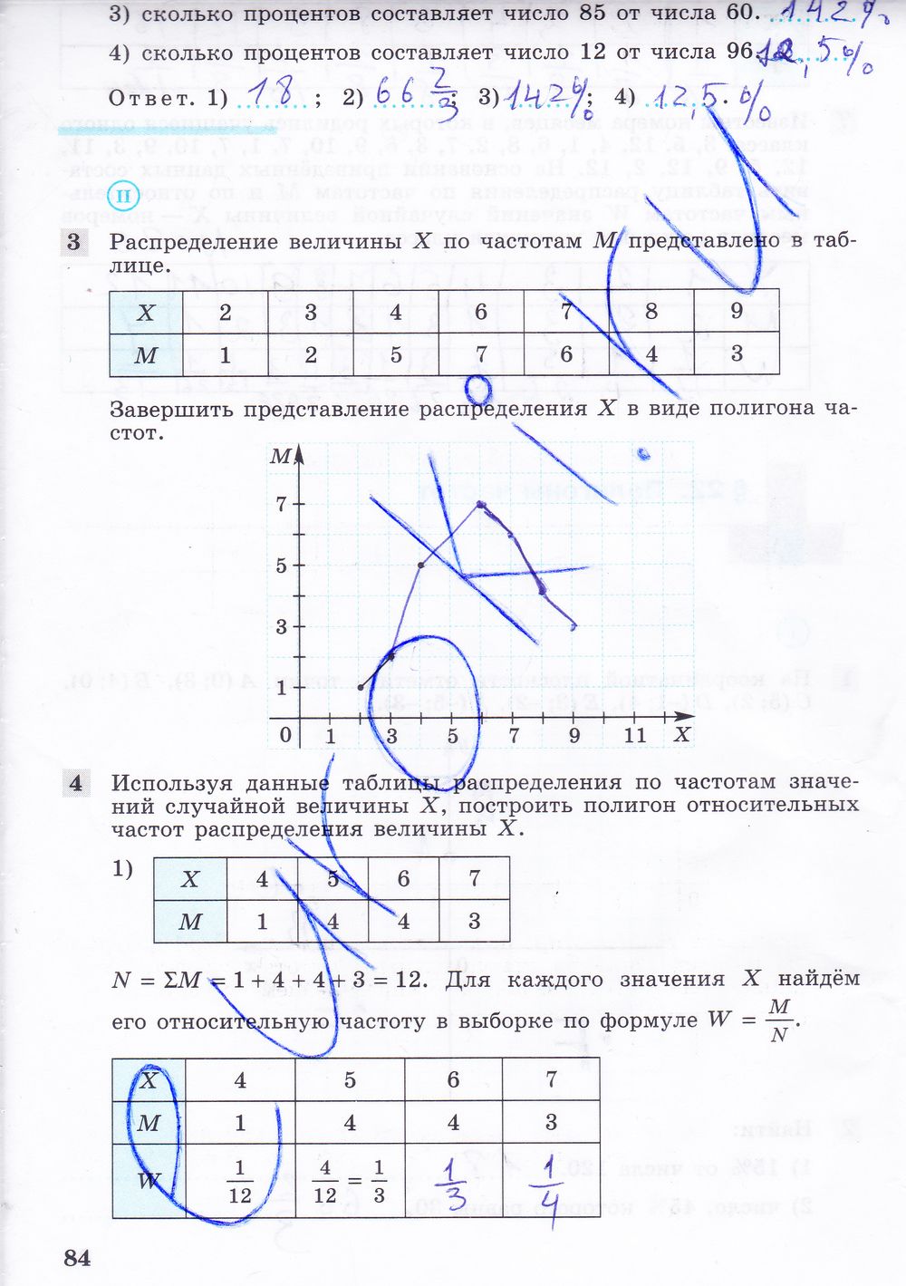 ГДЗ Алгебра 9 класс - стр. 84