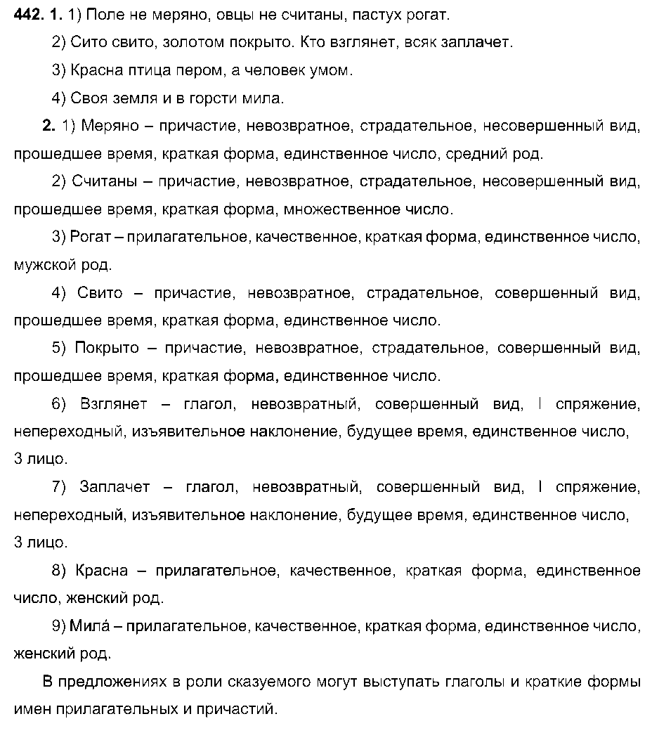 ГДЗ Русский язык 6 класс - 442