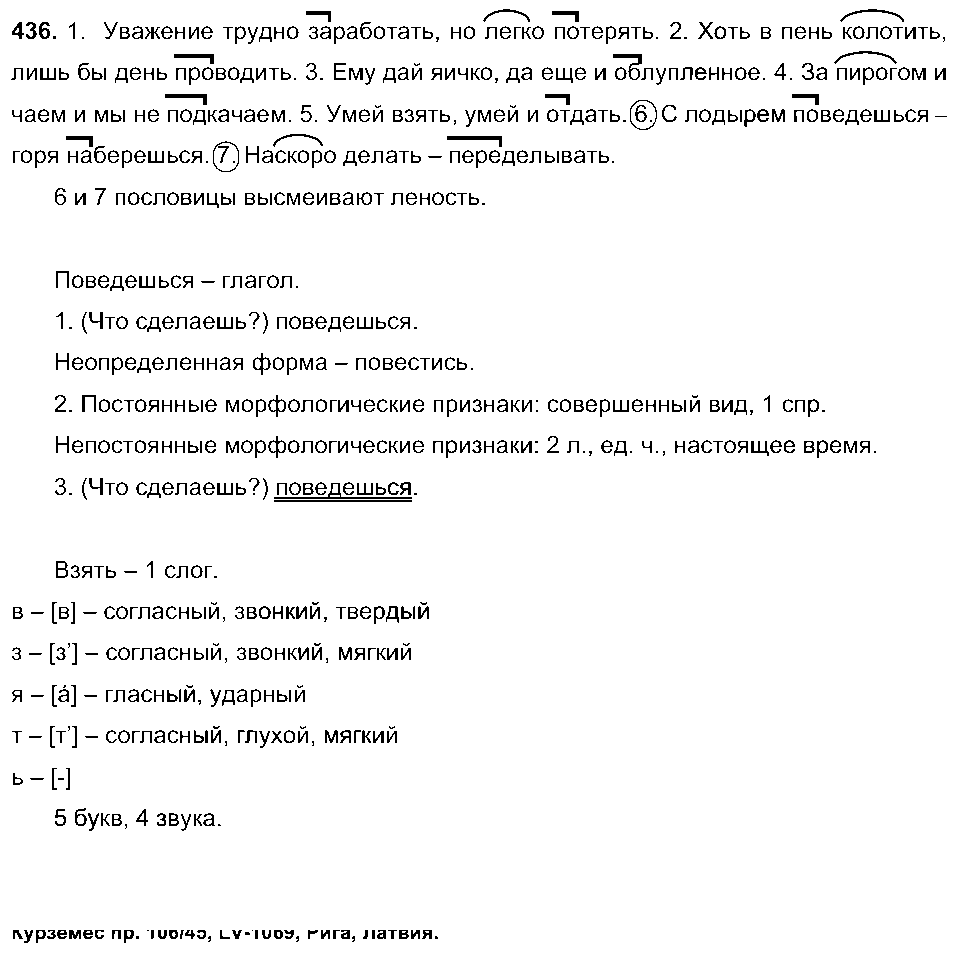 ГДЗ Русский язык 5 класс - 436