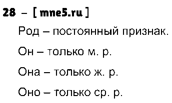 ГДЗ Русский язык 3 класс - 28