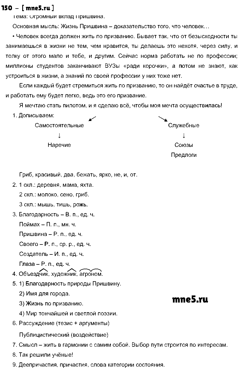 ГДЗ Русский язык 10 класс - 150