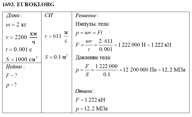 ГДЗ Физика 9 класс - 1693