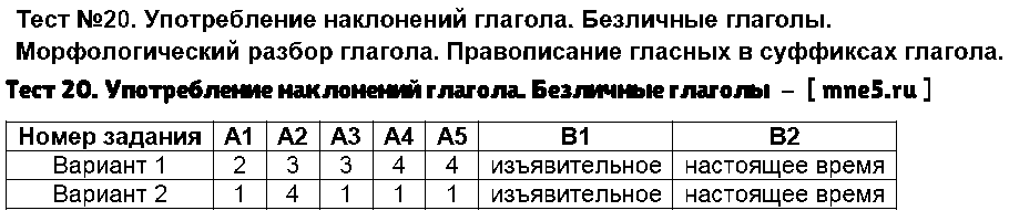ГДЗ Русский язык 6 класс - Тест 20. Употребление наклонений глагола. Безличные глаголы