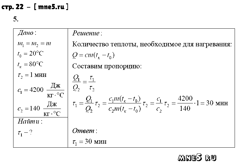 ГДЗ Физика 8 класс - стр. 22