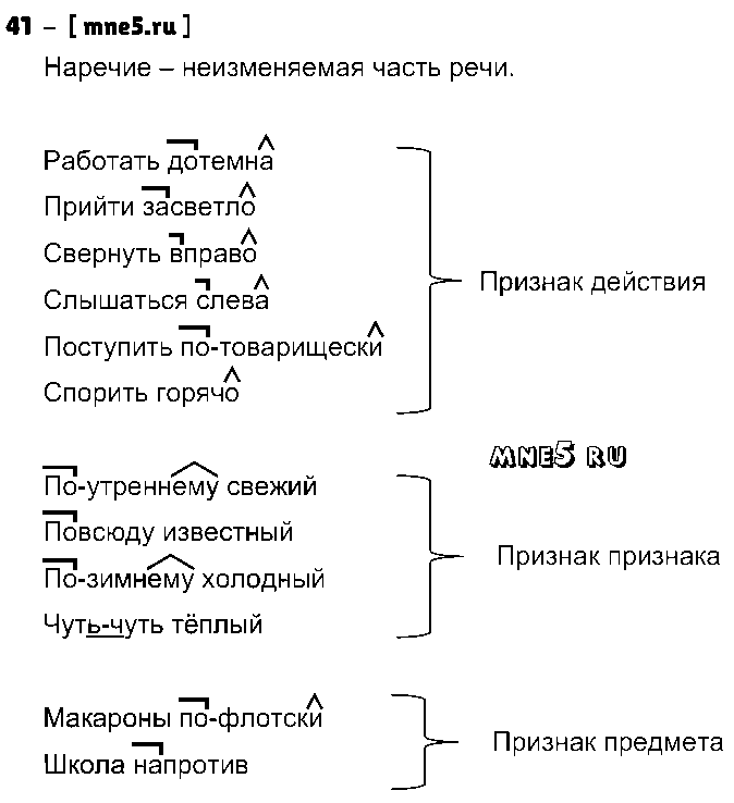ГДЗ Русский язык 8 класс - 41