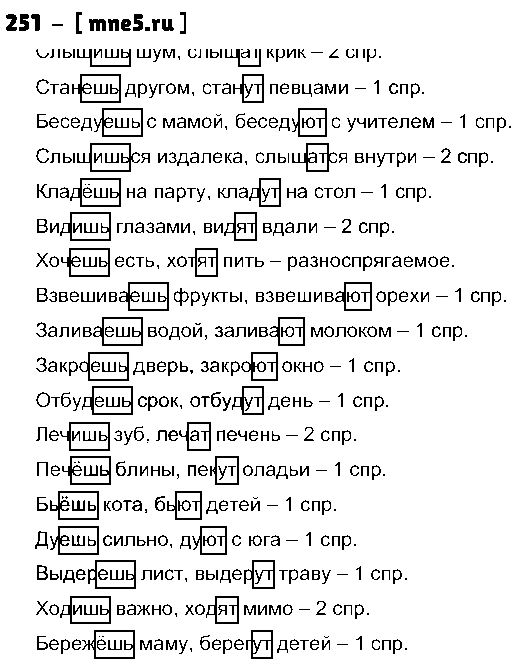 ГДЗ Русский язык 10 класс - 251