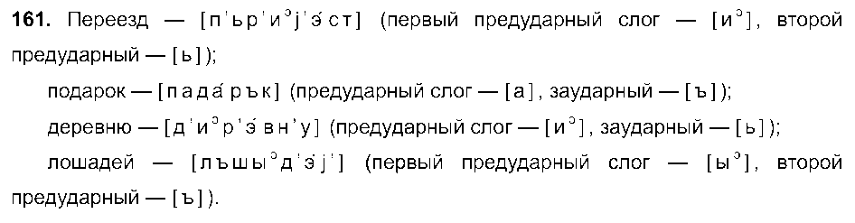 ГДЗ Русский язык 6 класс - 161