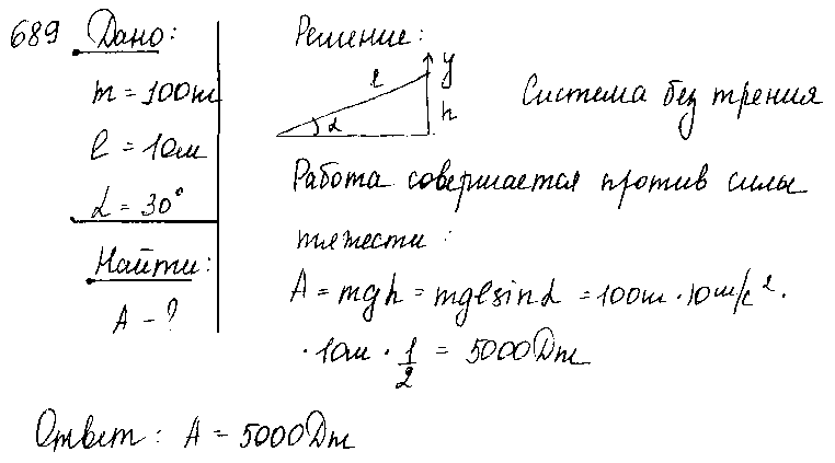 ГДЗ Физика 9 класс - 689