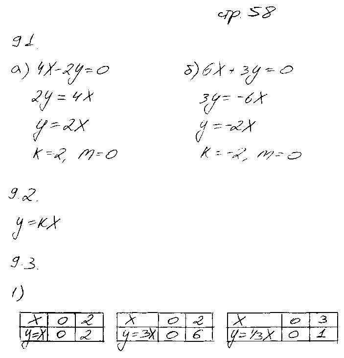ГДЗ Алгебра 7 класс - стр. 58