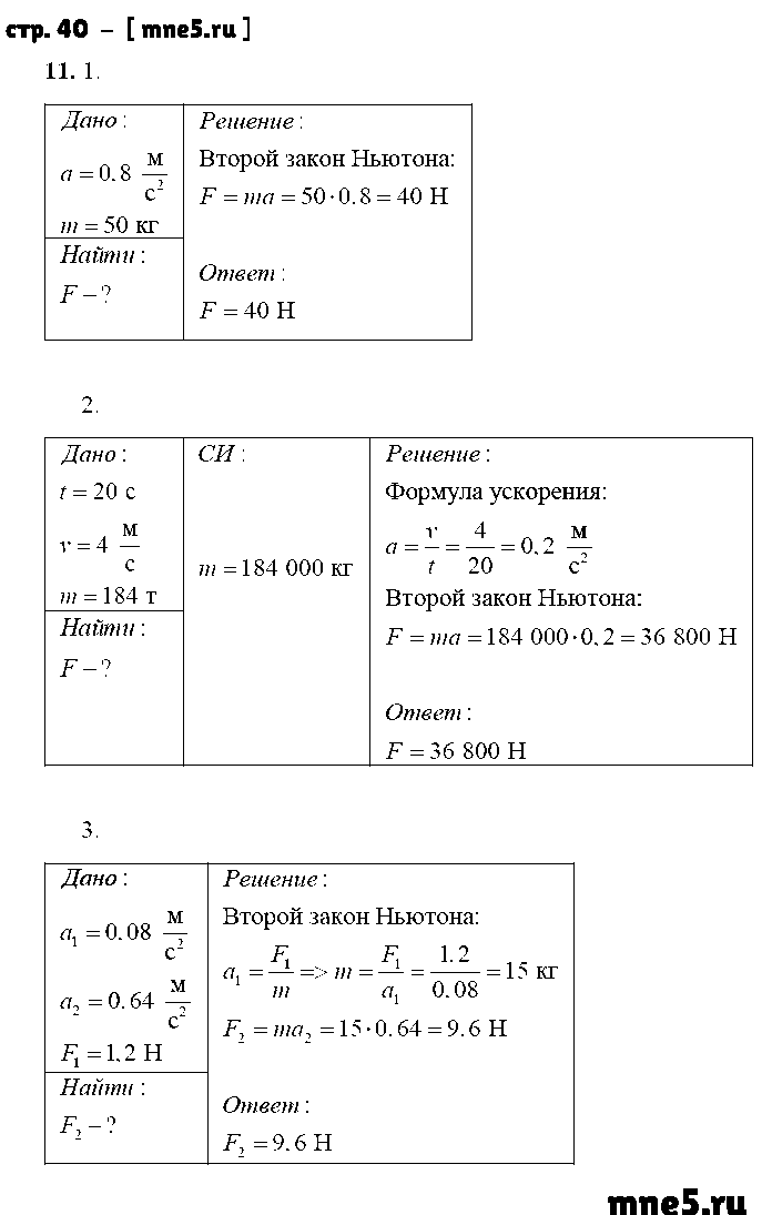ГДЗ Физика 9 класс - стр. 40