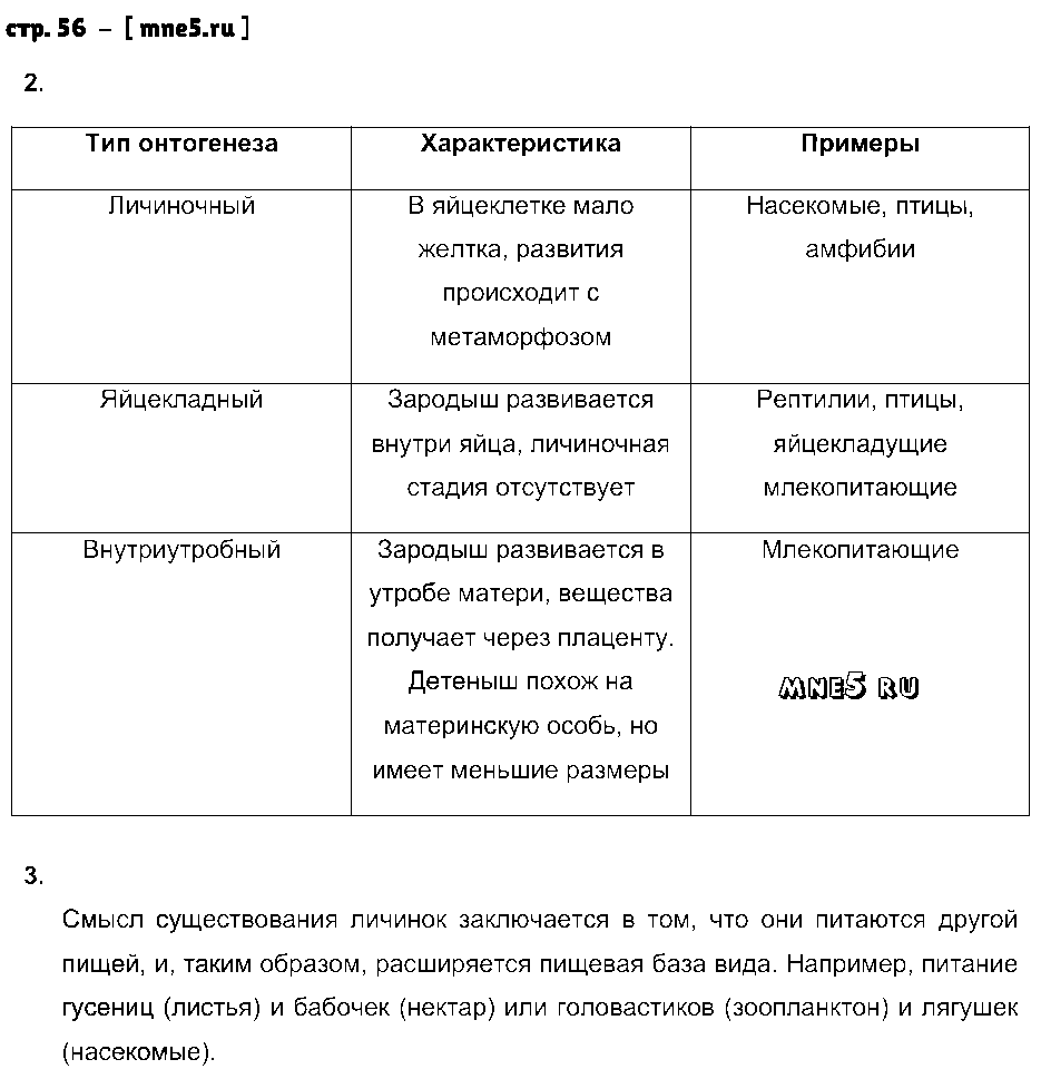 ГДЗ Биология 10 класс - стр. 56