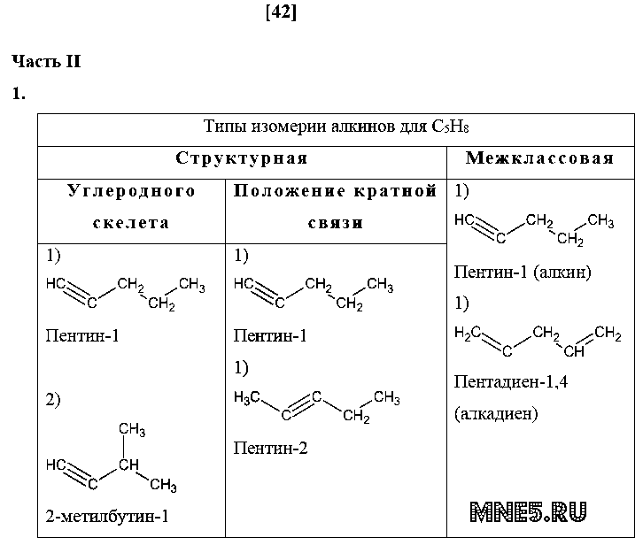ГДЗ Химия 10 класс - стр. 42
