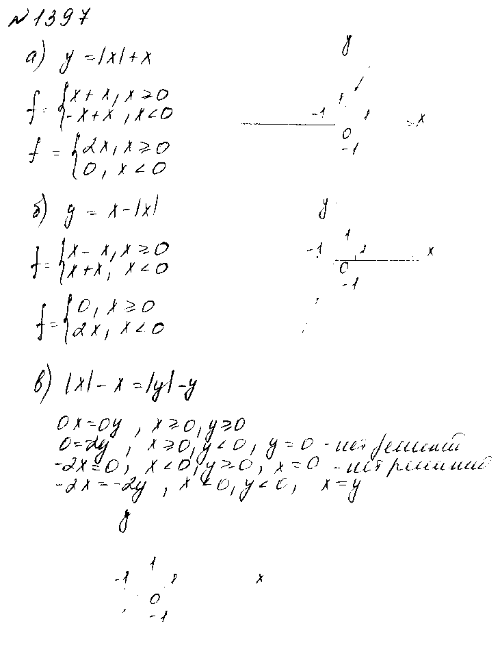 ГДЗ Алгебра 7 класс - 1397