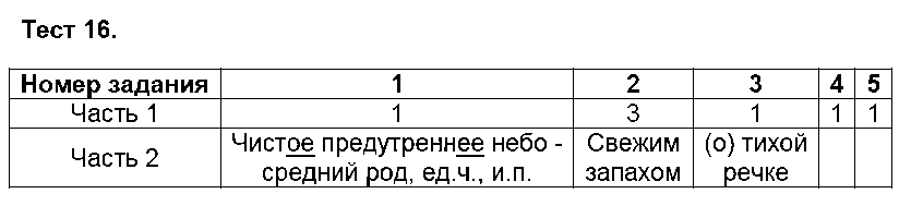ГДЗ Русский язык 5 класс - Тест 16