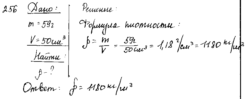 ГДЗ Физика 8 класс - 256