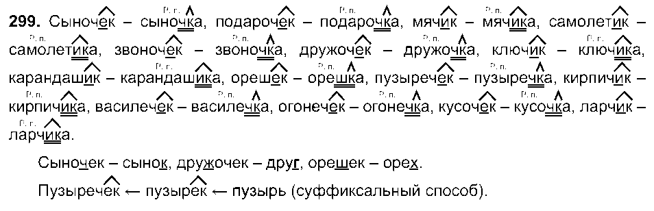 ГДЗ Русский язык 6 класс - 299