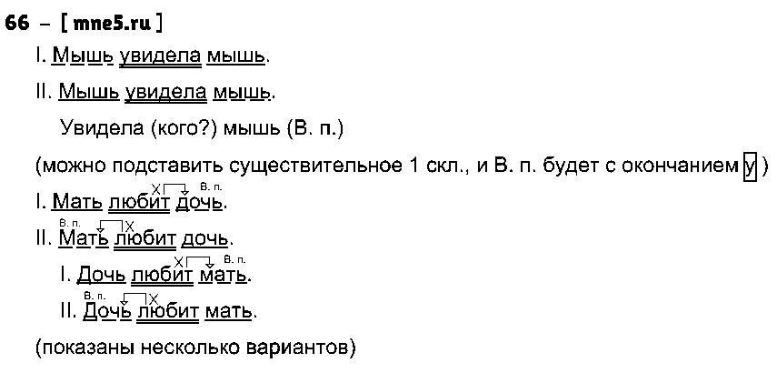 ГДЗ Русский язык 3 класс - 66