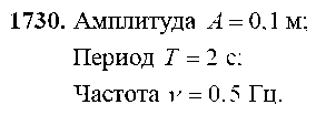 ГДЗ Физика 9 класс - 1730