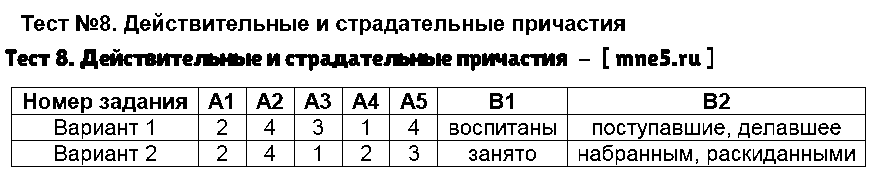 ГДЗ Русский язык 7 класс - Тест 8. Действительные и страдательные причастия
