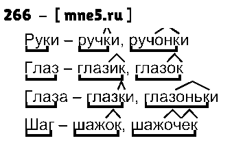 ГДЗ Русский язык 3 класс - 266