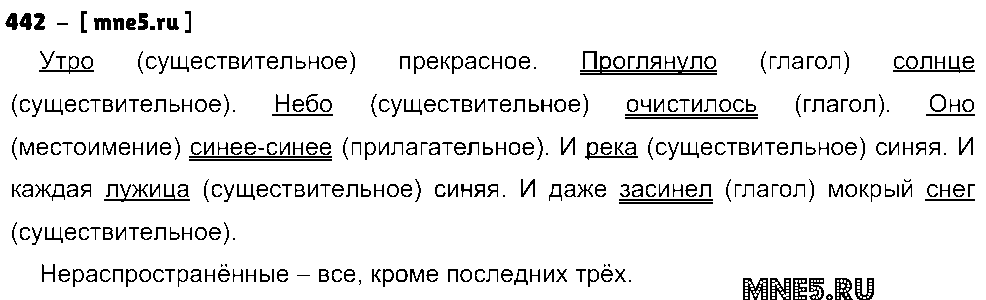 ГДЗ Русский язык 5 класс - 442