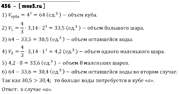 ГДЗ Математика 6 класс - 456