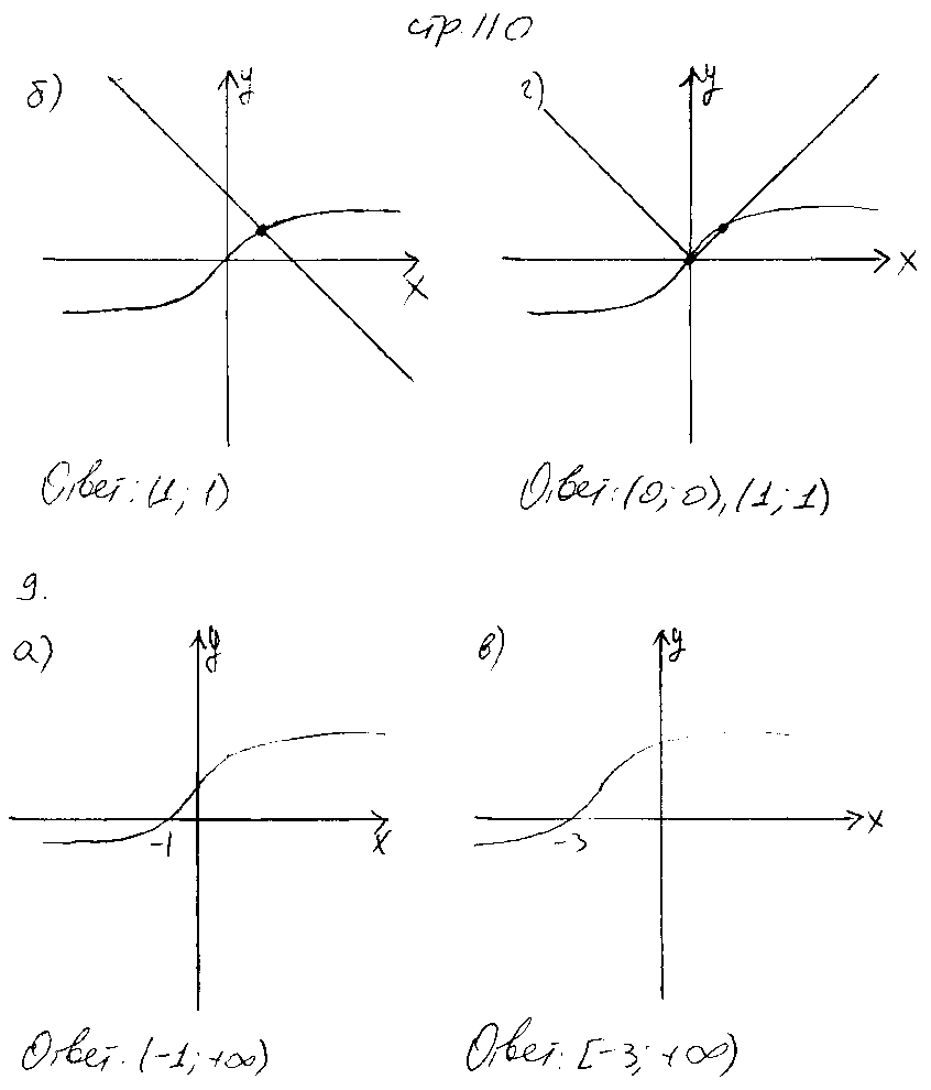 ГДЗ Алгебра 9 класс - стр. 110
