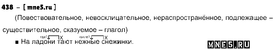 ГДЗ Русский язык 3 класс - 438