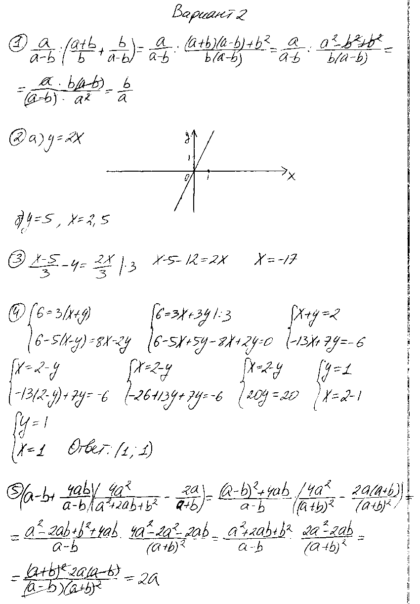 ГДЗ Алгебра 7 класс - ИК-3А