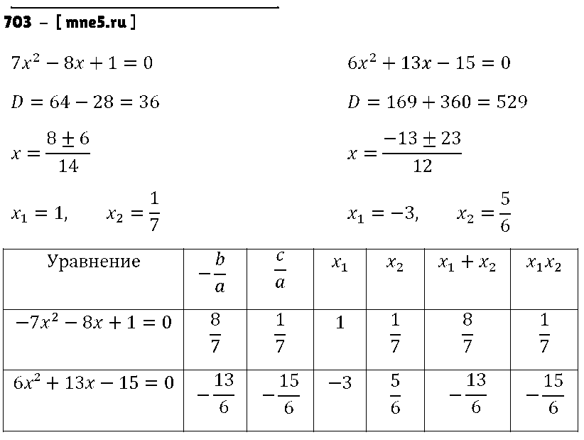 ГДЗ Алгебра 8 класс - 703